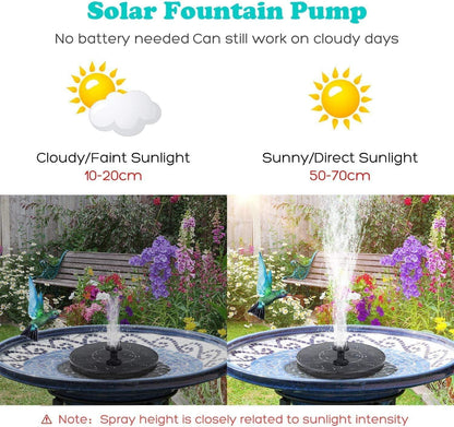 Fountain Solar Power Floating Water Pump – Round | Perfect for Pool, Pond, Garden & Patio Plants